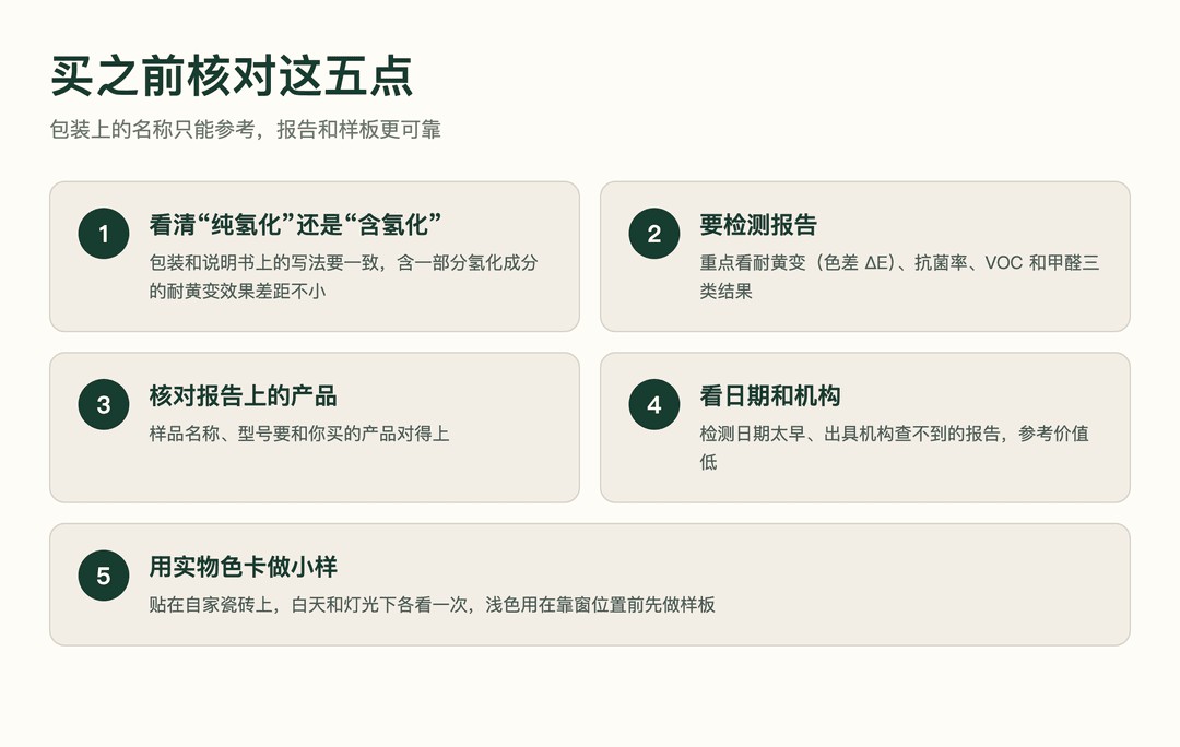 图 3 买之前核对这五点